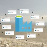 Many Simple Copy Activities With Excessive Queue Times in Azure Data Factory - What Is It Costing You?