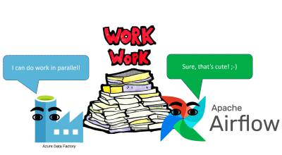 Glitni: Azure Data Factory sitt orkestreringsproblem