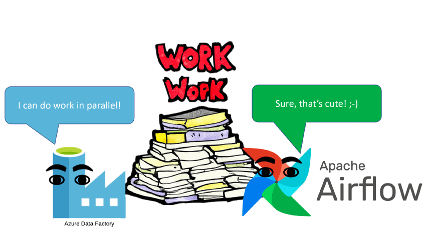 Glitni: Azure Data Factory sitt orkestreringsproblem Glitni: Azure Data Factory sitt orkestreringsproblem