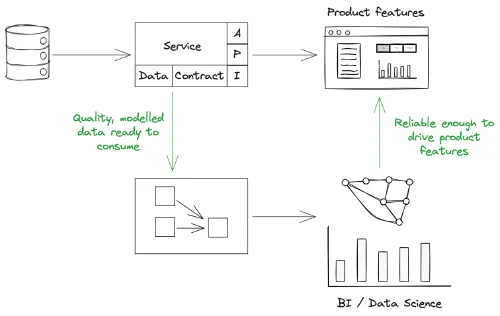 Andrew Jones - presentasjon 2023