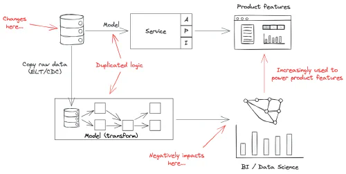 Andrew Jones - presentasjon 2023