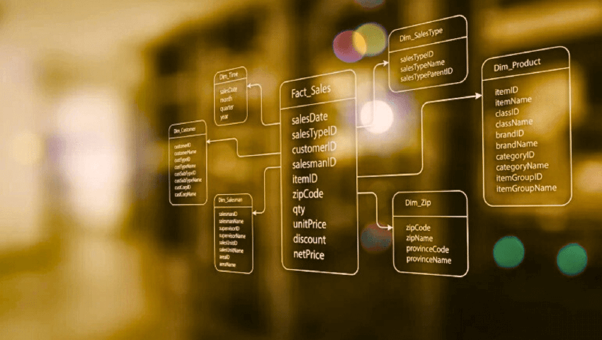Data model illustration, sourced from Tee11/Adobe Stock