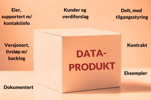 Kjennetegn ved et dataprodukt