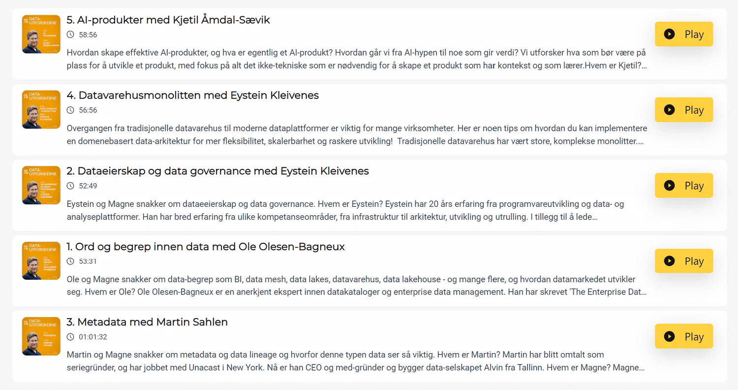 Datautforskerne - overview of the first 5 episodes.