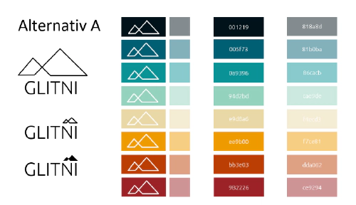 Arbeidsdokument for visuelt uttrykk og logo for Glitni, ca november 2021