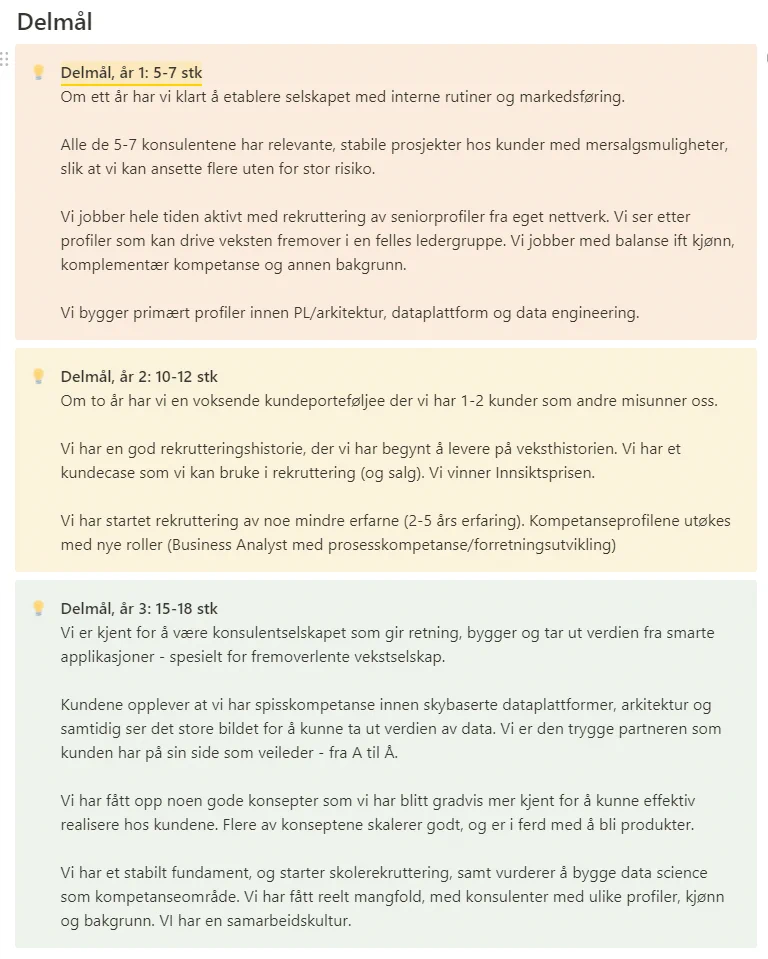 Tidlig versjon av målene til Glitni – per november 2021. Vi har tatt bort superhemmelige ting, så det er nok ikke så mye gull å finne