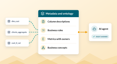 Metadata and ontology between the tables and the AI agent Metadata and ontology between the tables and the AI agent