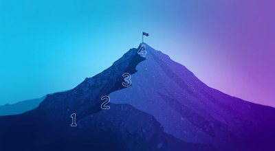 The maturity journey in four phases